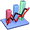 Sohbet Forumlar statistikleri